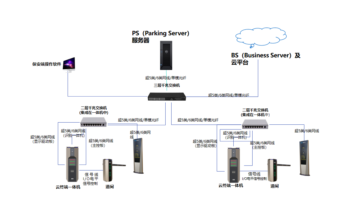 智慧停車13.png
