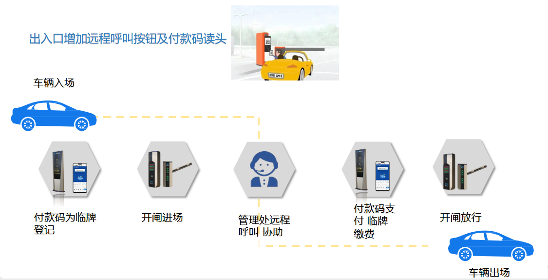 智慧停車12.png