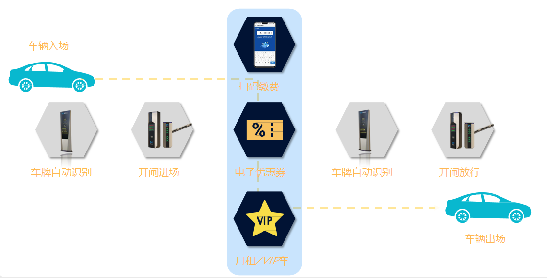 智慧停車11.png